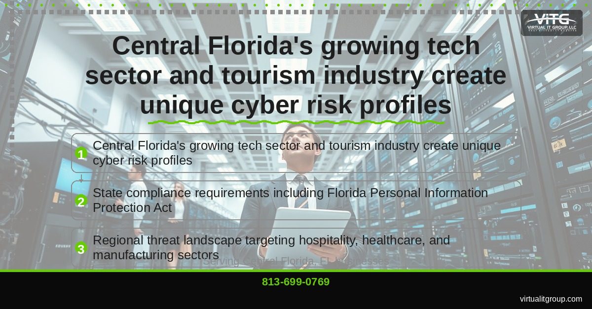 Cyber Insurance Alignment for MSP Clients in Central Florida: Complete Protection Guide 2024 | Central Florida IT Services